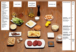 Ferran-Adrias-Family-Meal-cookbook